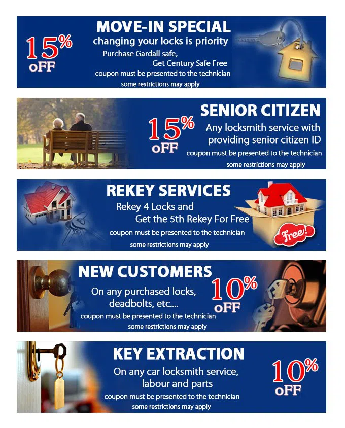 Advantage Locksmith Store Farmington, MI 248-385-2638 - coupon