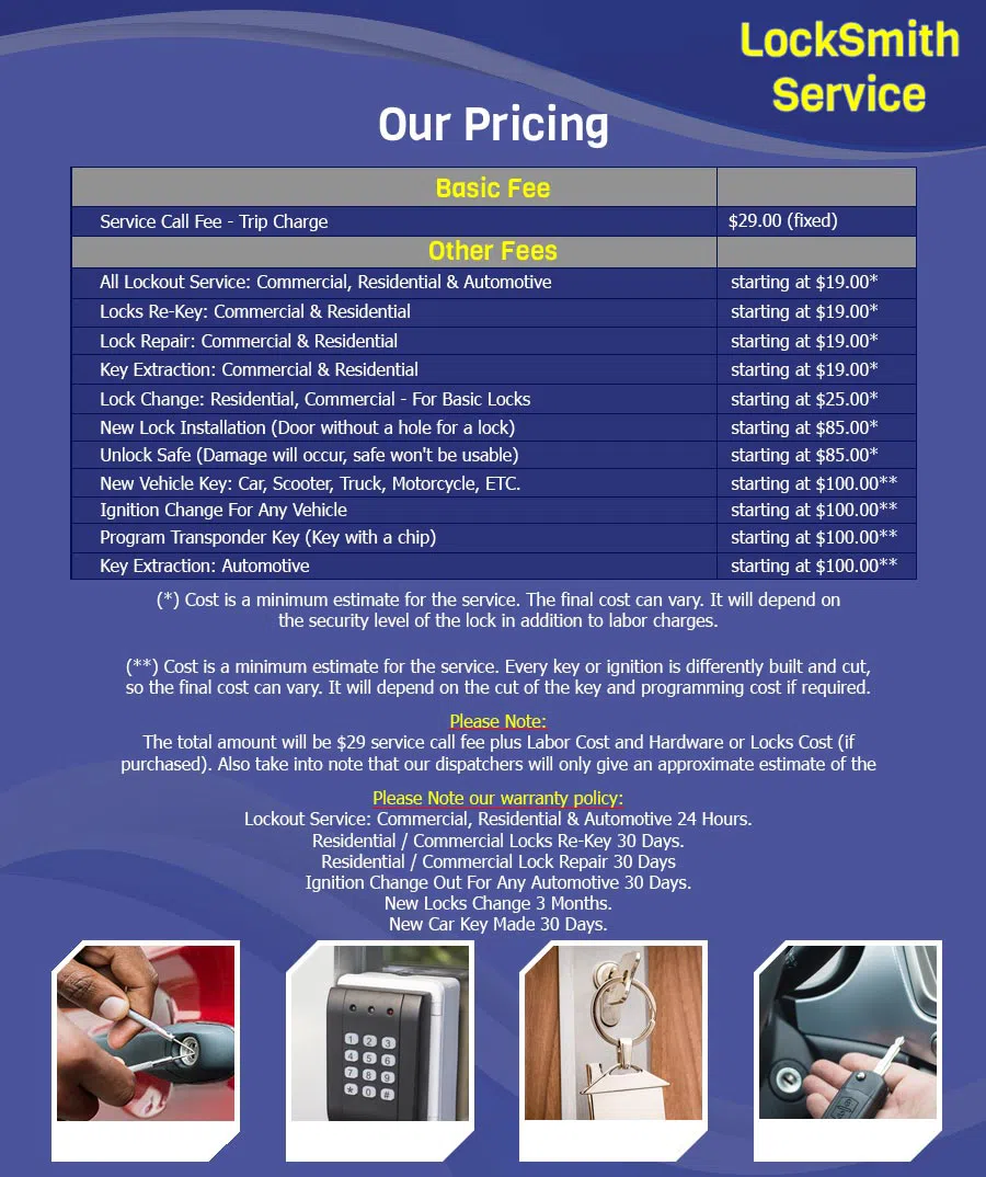 Advantage Locksmith Store Farmington, MI 248-385-2638